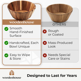 Woodenhouse rustic table decor bowl complements casual and formal tables.