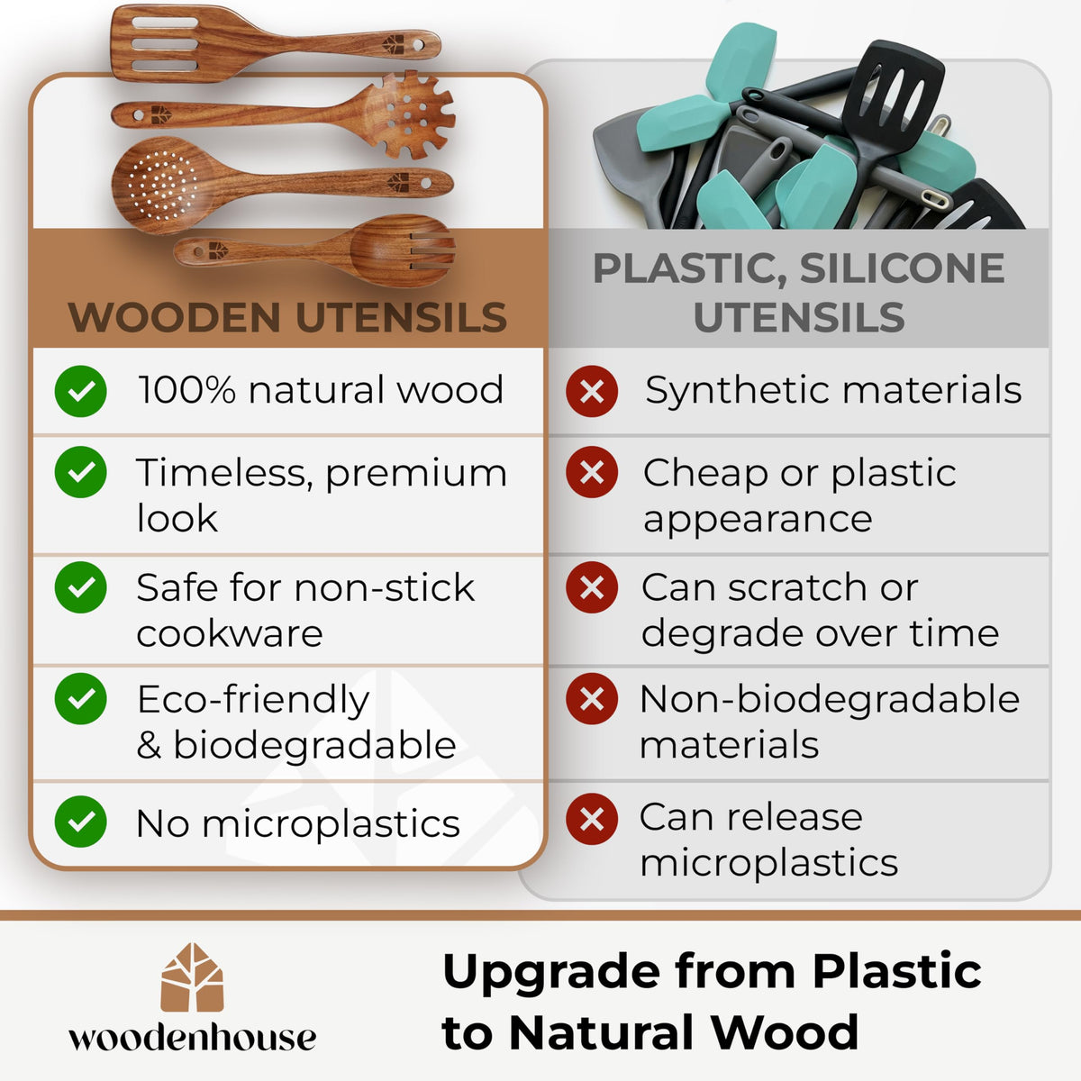 Woodenhouse teak flat frying spatula ideal for nonstick pans.