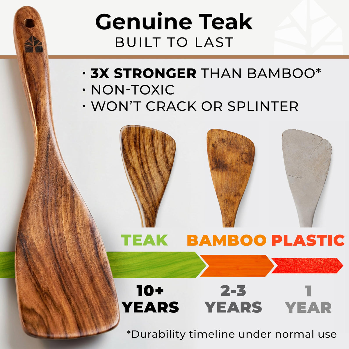 Woodenhouse teak spoon in use, smooth finish and safe for non-stick pots.