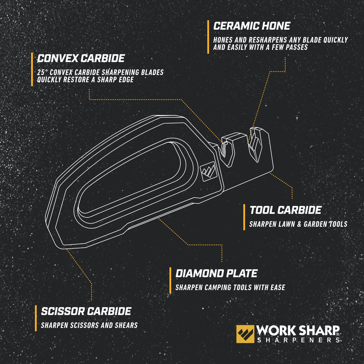 Convex-carbide edge forming a durable blade edge on steel