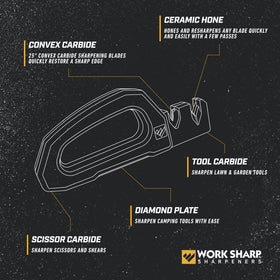Convex-carbide edge forming a durable blade edge on steel