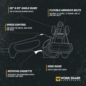 Work Sharp MK2 two-speed motor delivers control for heavy sharpening tasks.