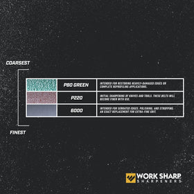 Work Sharp Oregon-designed build supports durable, long-lasting performance.