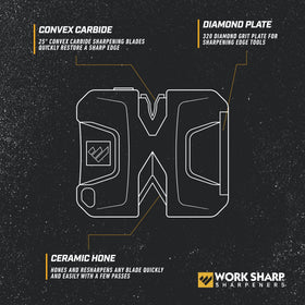 Ceramic hone on the Work Sharp Pivot refines edges with minimal passes.