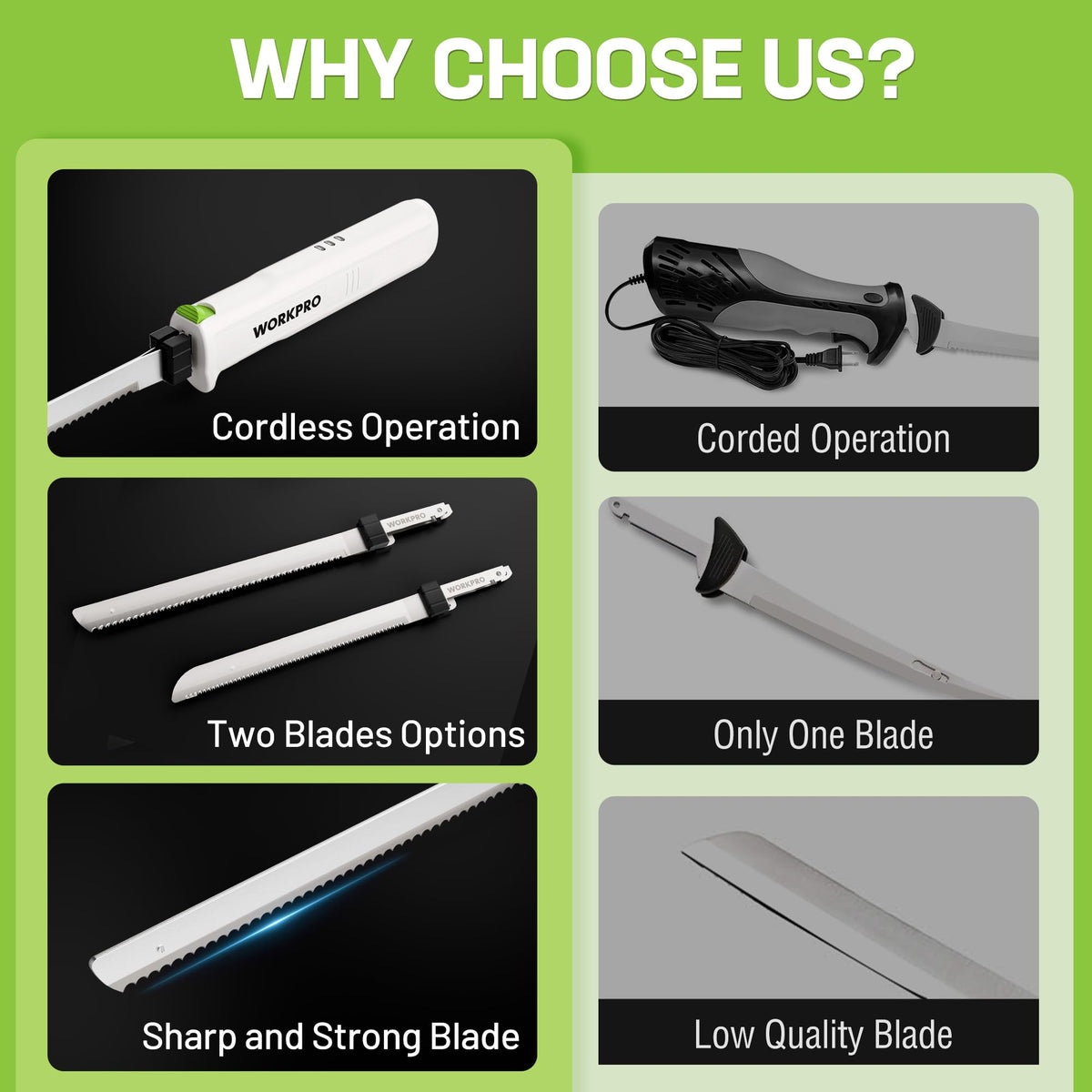 WORKPRO seven-inch bread blade and eight-inch meat blade for versatile slicing.