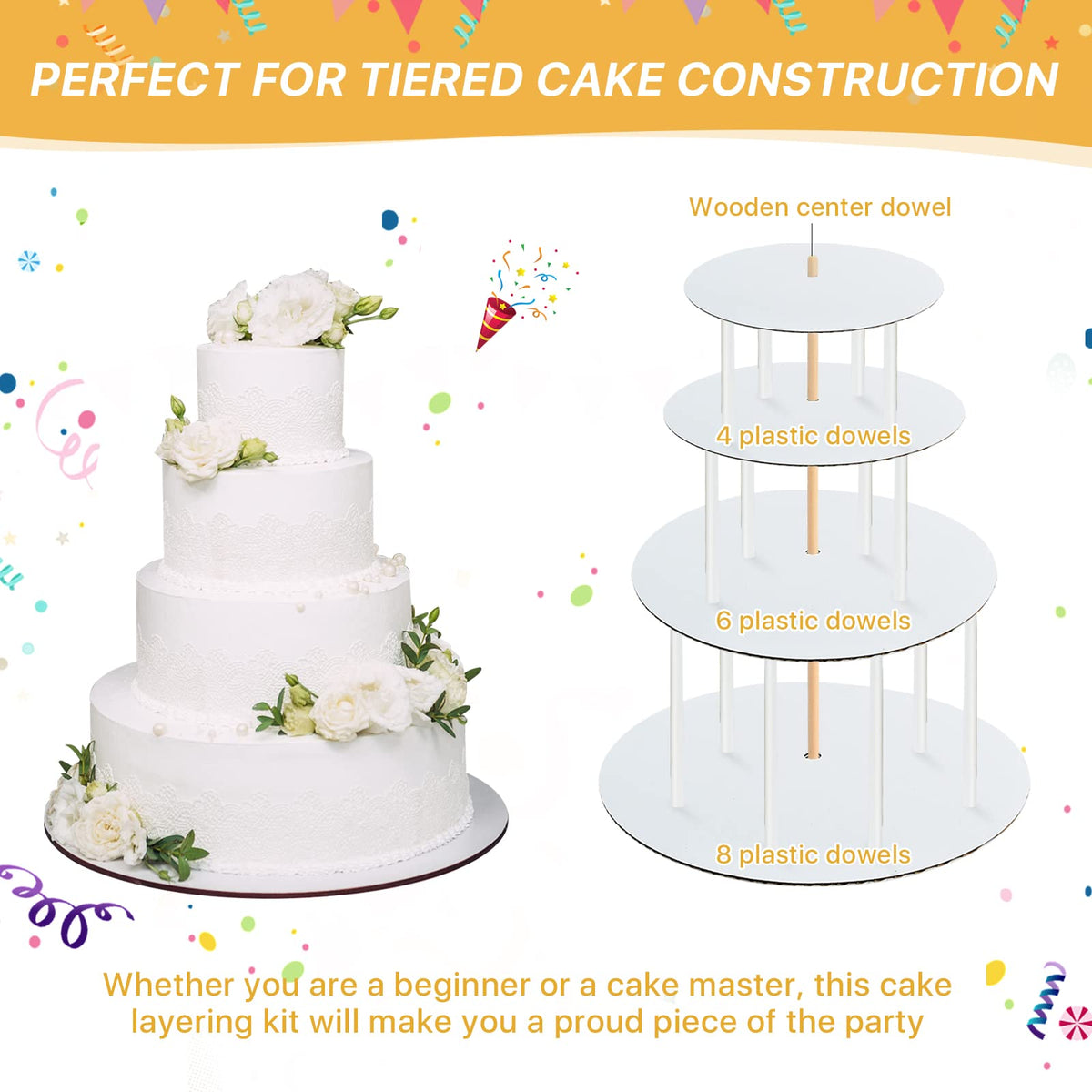 Worldity 10-inch cake board provides clean edges for professional tiers.