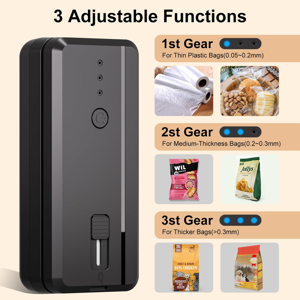 Sturdy ABS construction with FCC, CE, RoHS certifications for safe daily use.