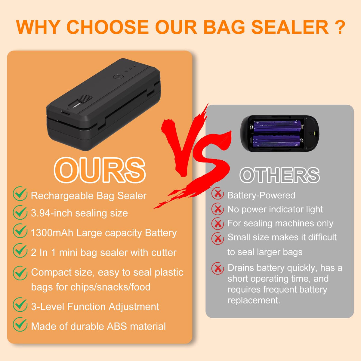 WOSERLD 3.94 inch seal width supports most snack bags.