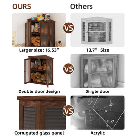 WouZglk glass door resists moisture and keeps contents visible
