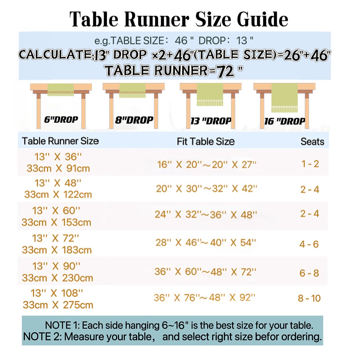 Wracra 72 inch table runner displayed on a dining table setup.