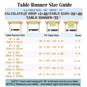 Wracra 72 inch table runner displayed on a dining table setup.