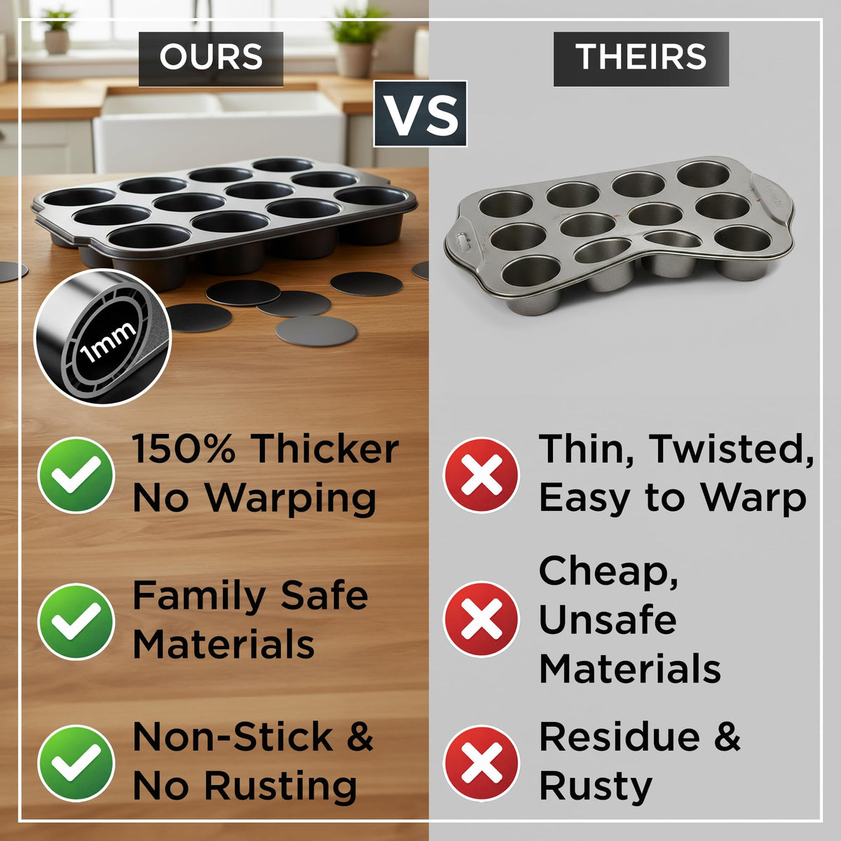 Oven-safe up to 450°F for versatile mini desserts with the Wrenbury Pan.