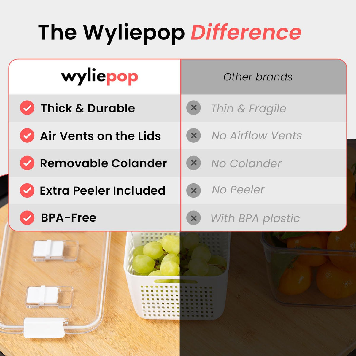Wyliepop berry storage in clear container protecting delicate fruit.