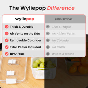 Wyliepop berry storage in clear container protecting delicate fruit.