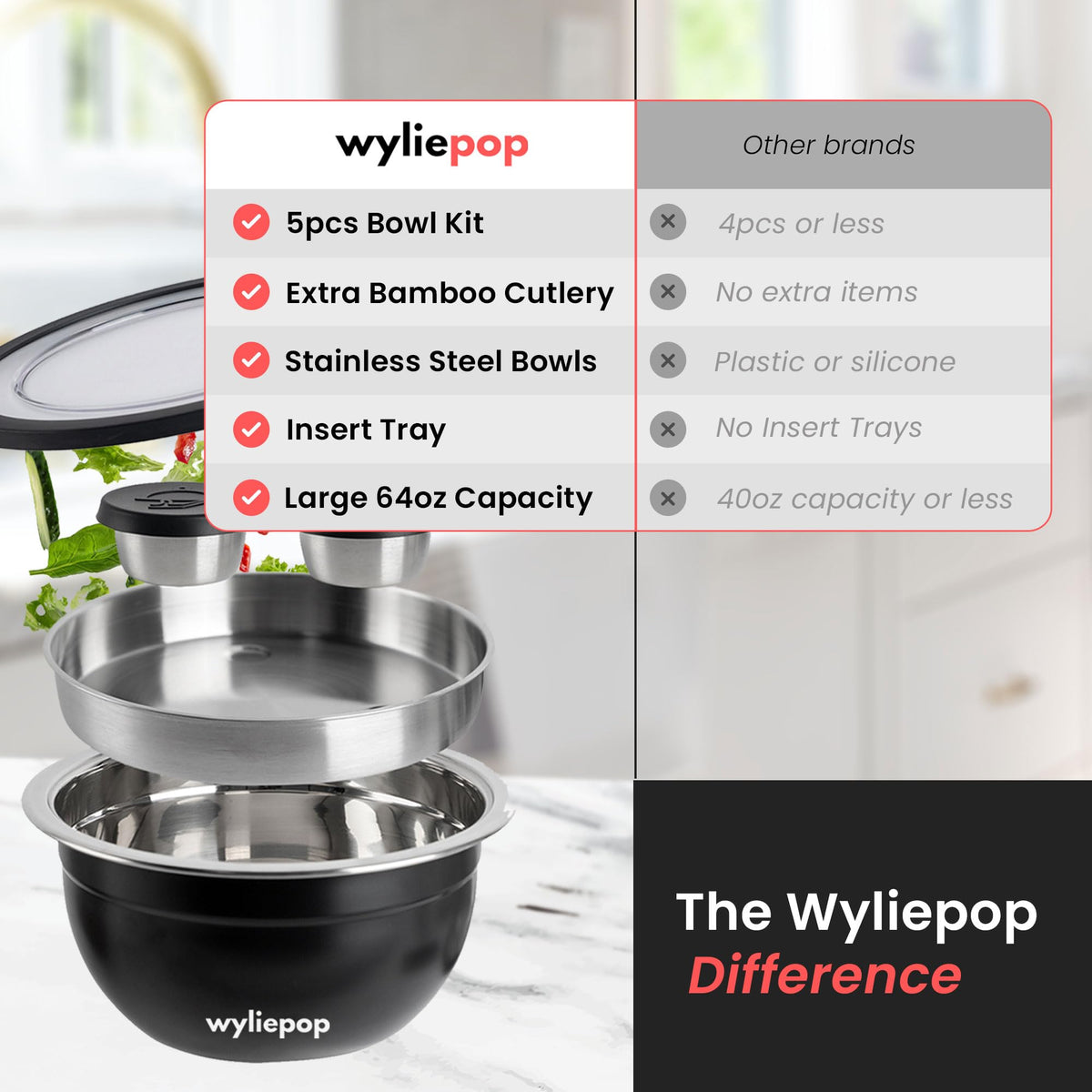 Wyliepop insert tray keeps toppings organized inside the bowl