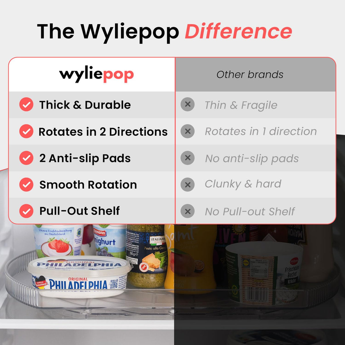 Wyliepop Lazy Susan supports heavy items without warping.