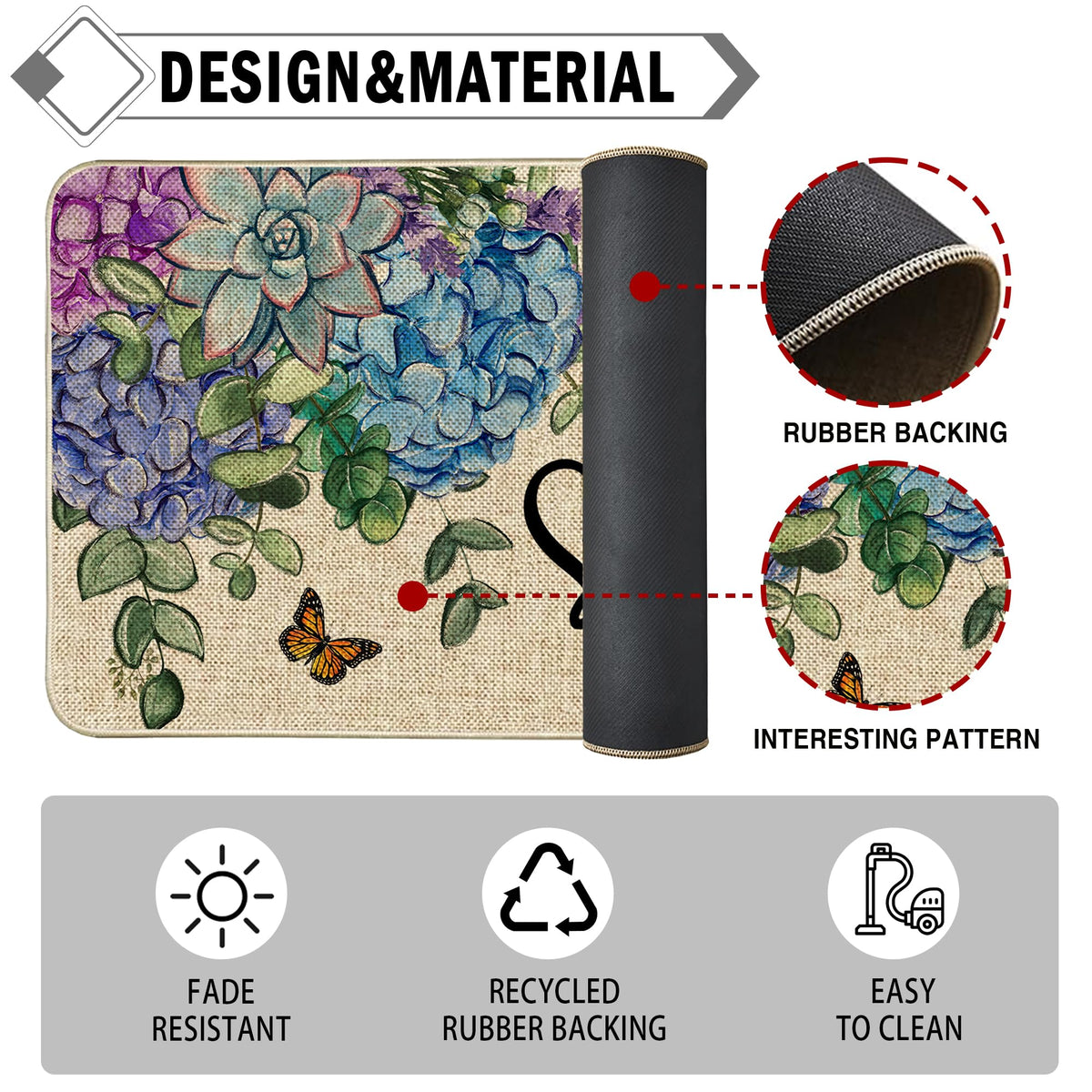 Wylumen rug set supports daily routines near sinks, counters, and entryways