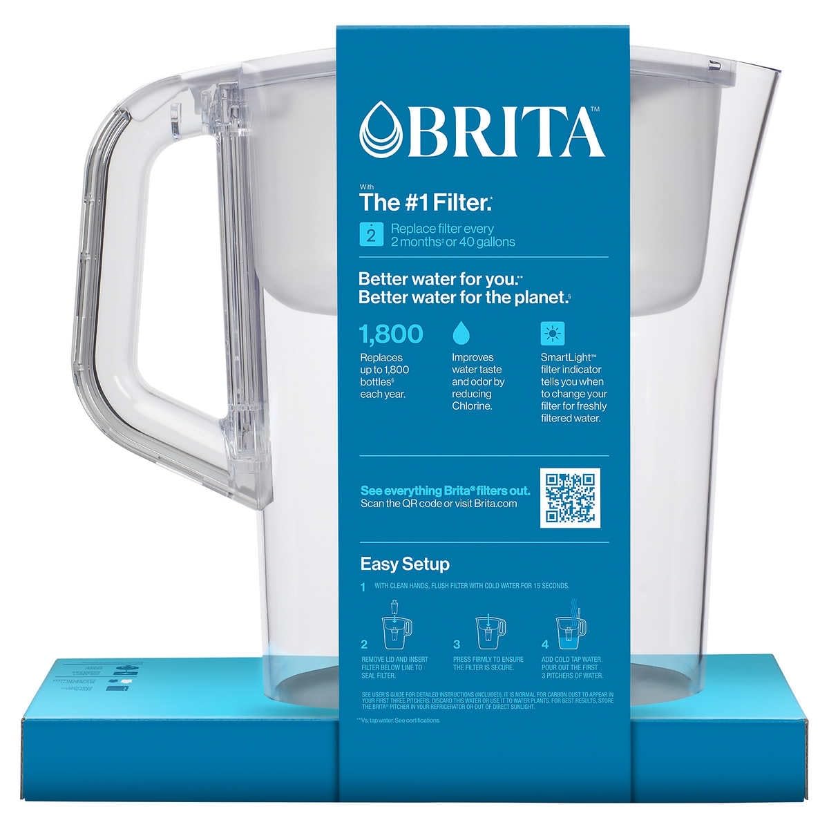 WZCICHEN Brita 2 standard filters ready for replacement