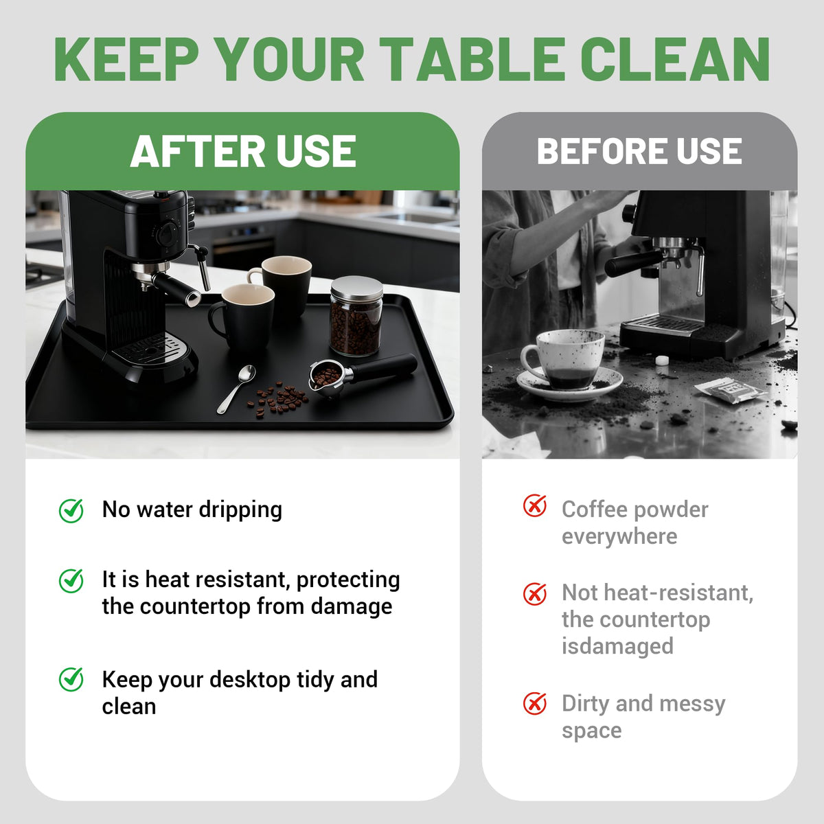 WZGUSXN coffee mat-under-sink-protection shields cabinetry from moisture.