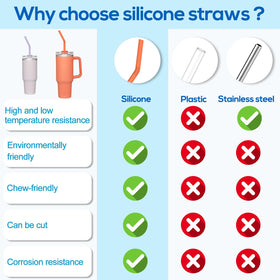 XANGNIER pastel color 14-inch silicone straw for Stanley 20oz, safe silicone material.