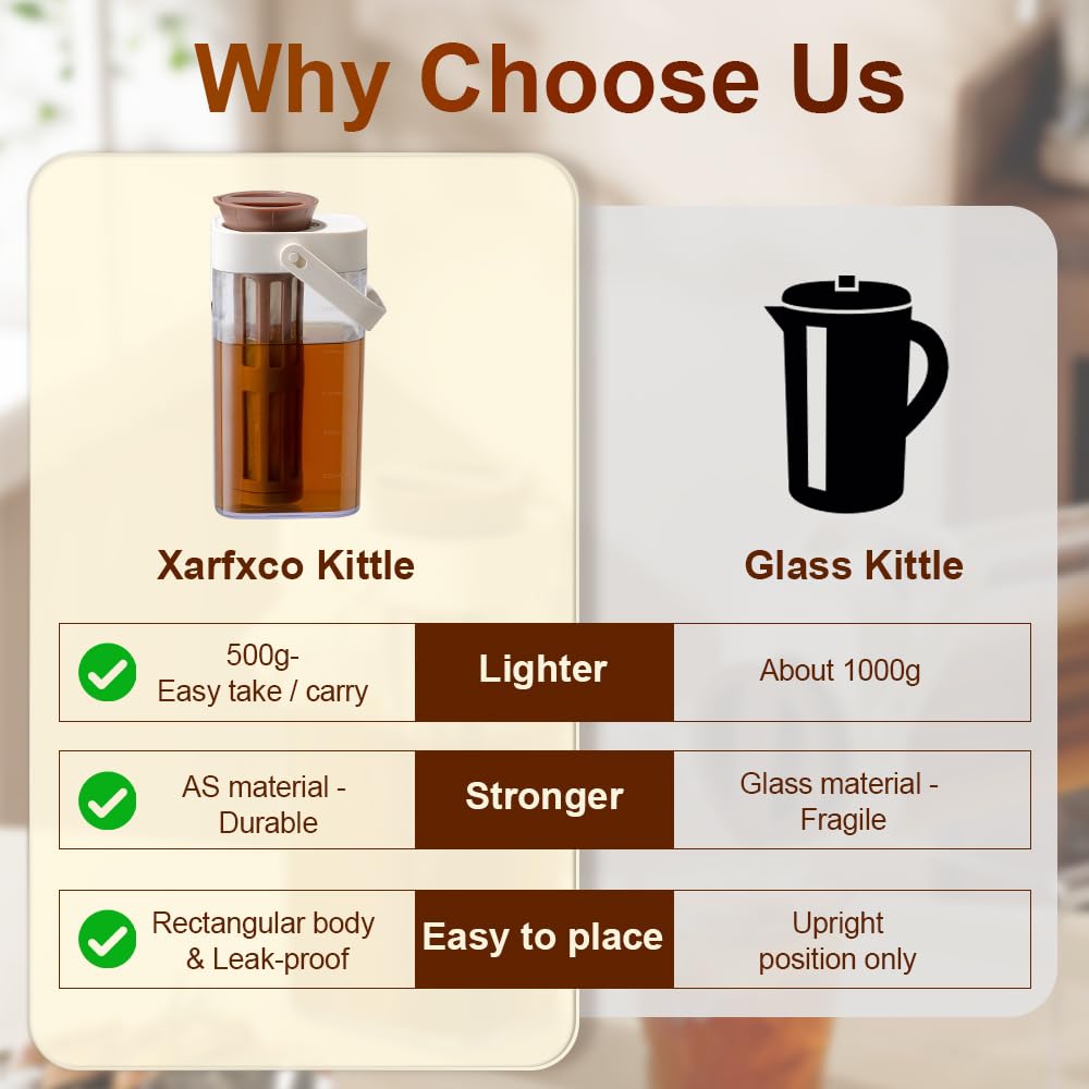 Xarfxco BPA-free build prioritizes safe everyday use.