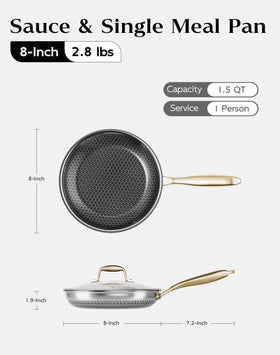 XBM pan lid showing secure fit and steam control