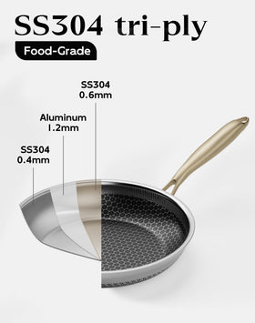 XBM pans minimize smoke and promote healthier dining experiences
