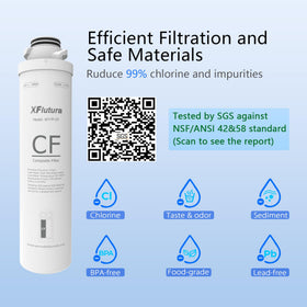 100 GPD RO membrane supports efficient filtration with steady water flow