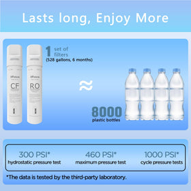Premium PP cotton and coconut shell carbon blocks impurities