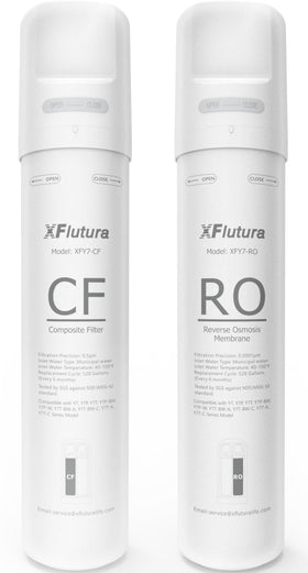 XFlutura Y7-series replacement filters pack delivers snug compatibility for SimPure units