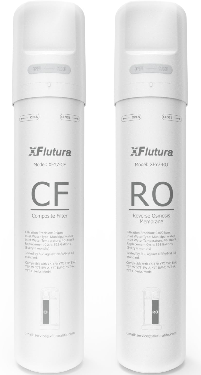 XFlutura Y7-series replacement filters pack delivers snug compatibility for SimPure units