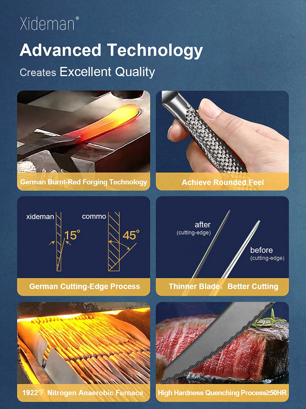 Xideman ergonomic flatware design for comfortable grip