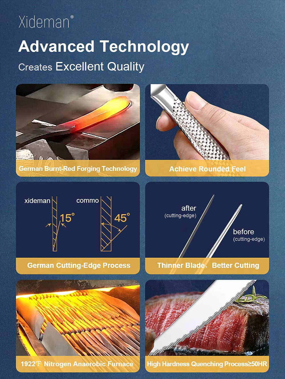 Xideman ergonomic handles offer comfortable grip during meals