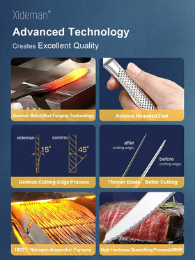 Xideman ergonomic handles offer comfortable grip during meals