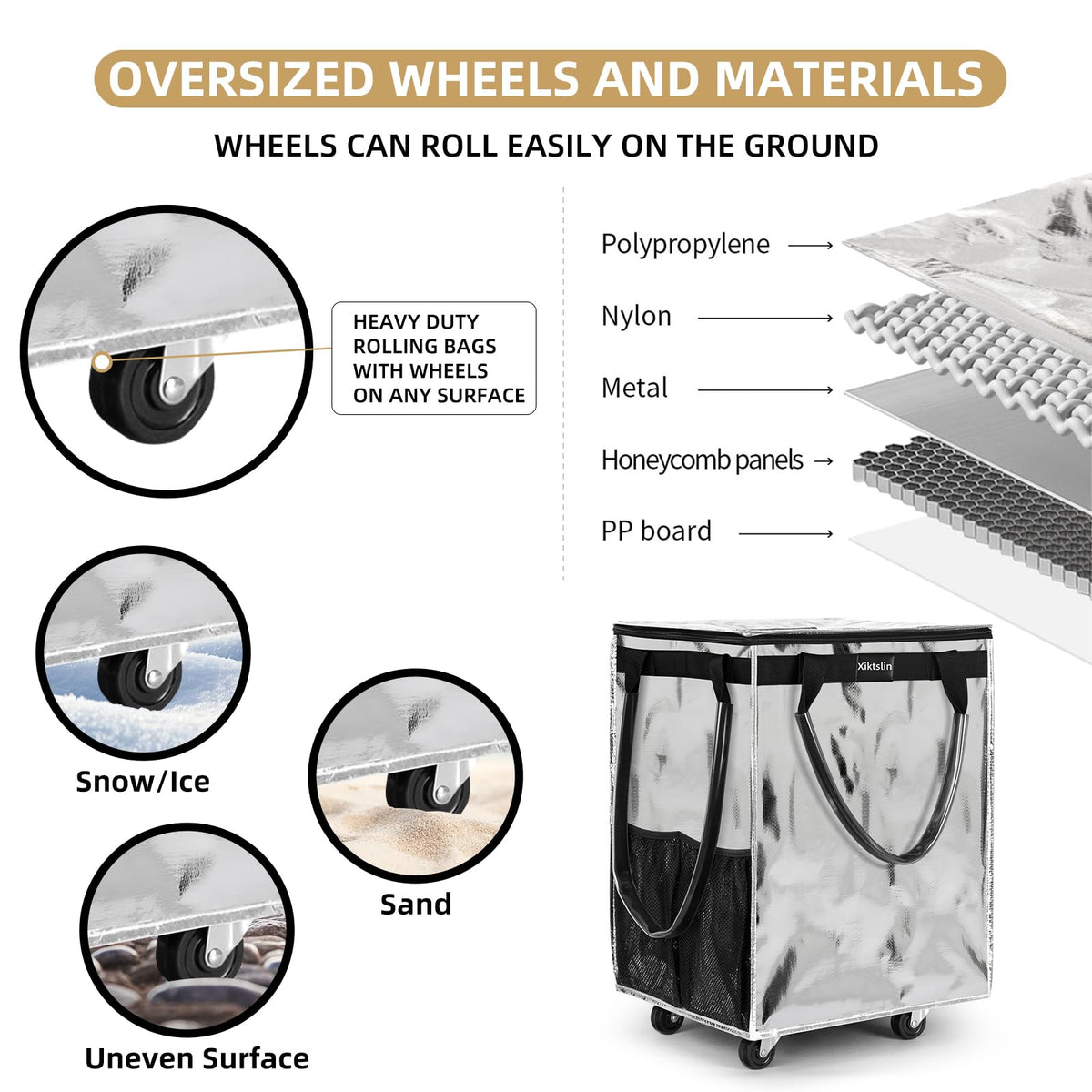 Xiktslin five-wheel silent swivel wheels enable smooth hands-free transport
