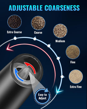 XinXu USB rechargeable grinder charging for cordless use.