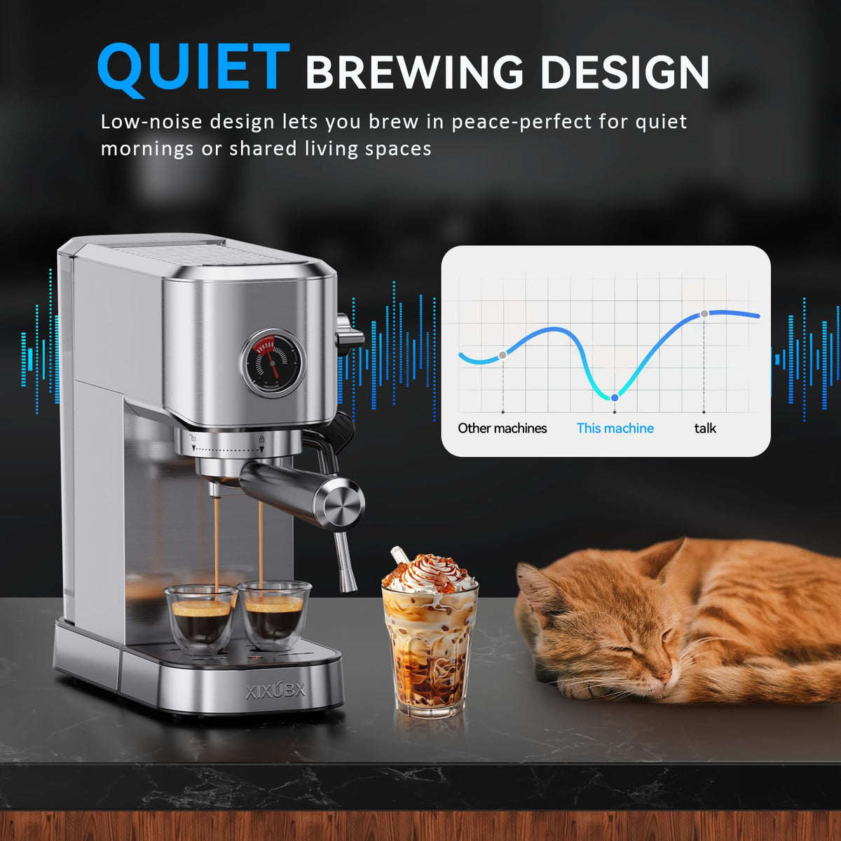 XIXUBX pressure gauge visible display emphasizes user control.