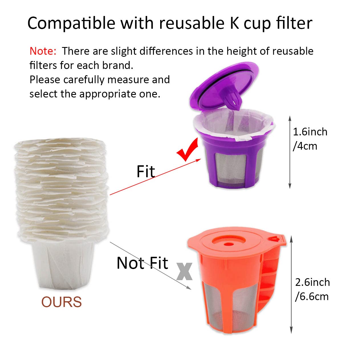 XMCOSOCS filter paper compatible with reusable K-Cup filter