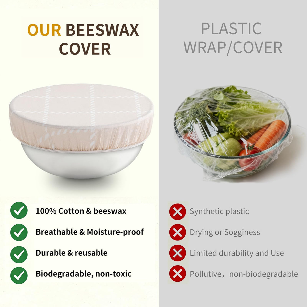 XOHUYD beeswax bowl cover set designed for bread proofing and food storage.