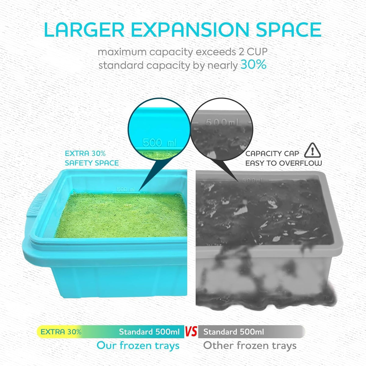 Xomoo freezer tray with reinforced stainless-steel ring for durability
