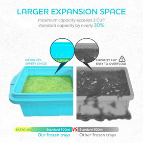 Xomoo freezer tray with reinforced stainless-steel ring for durability
