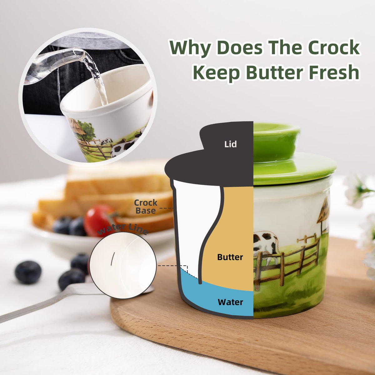 XRBEOU butter dish enhances kitchen decor while preserving soft butter for easy spreading.