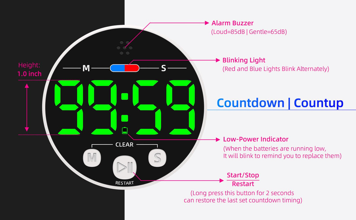 XUANZIT battery indicator alerts when batteries are low