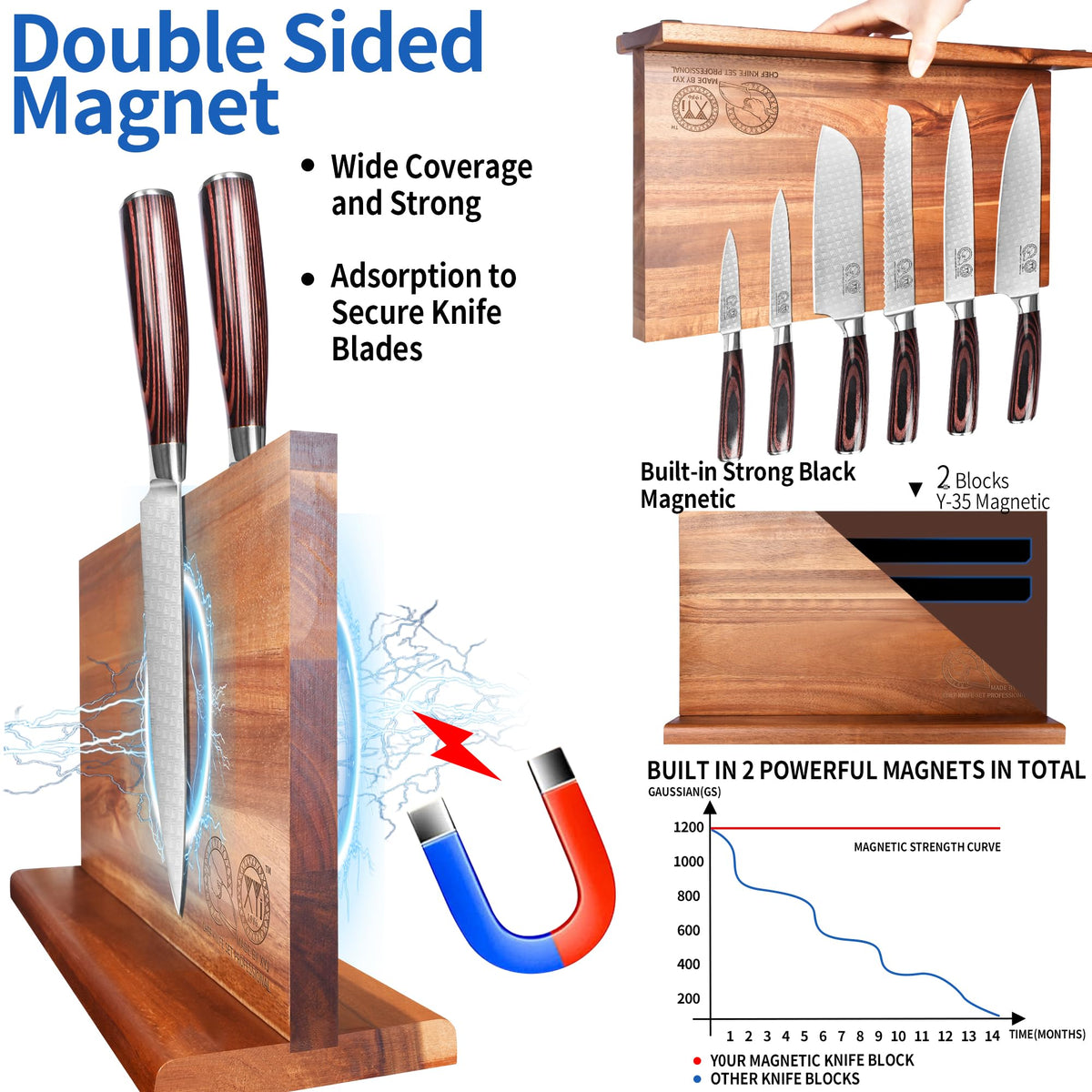 XYJ acacia wood knife block with safety bottom pad offers stable countertop placement