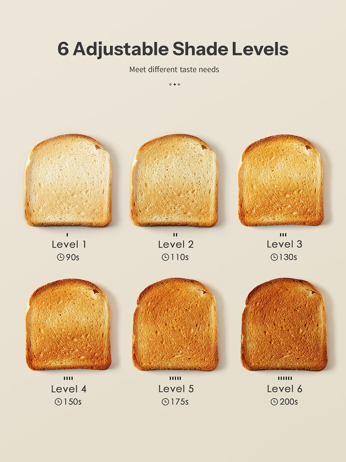 Yabano 4-Slice Toaster browning levels dial emphasizing consistent results from light to dark.