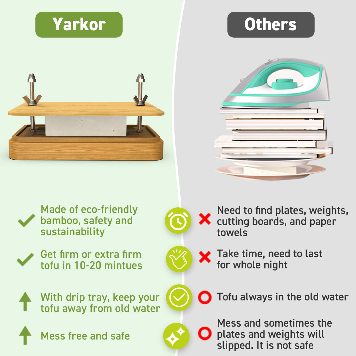 YARKOR Bamboo Tofu Press with cheesecloth compatibility for extra drainage.