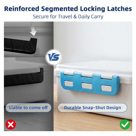 YARUITK four side locks reinforce a leakproof design during transport.
