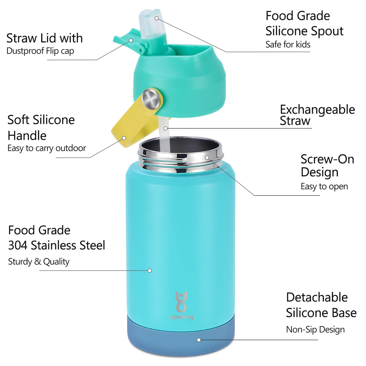 Yawbay blue double-wall bottle preserves cold drinks for hours