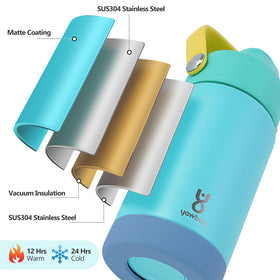 Yawbay blue leak-proof seal keeps backpacks dry during transport