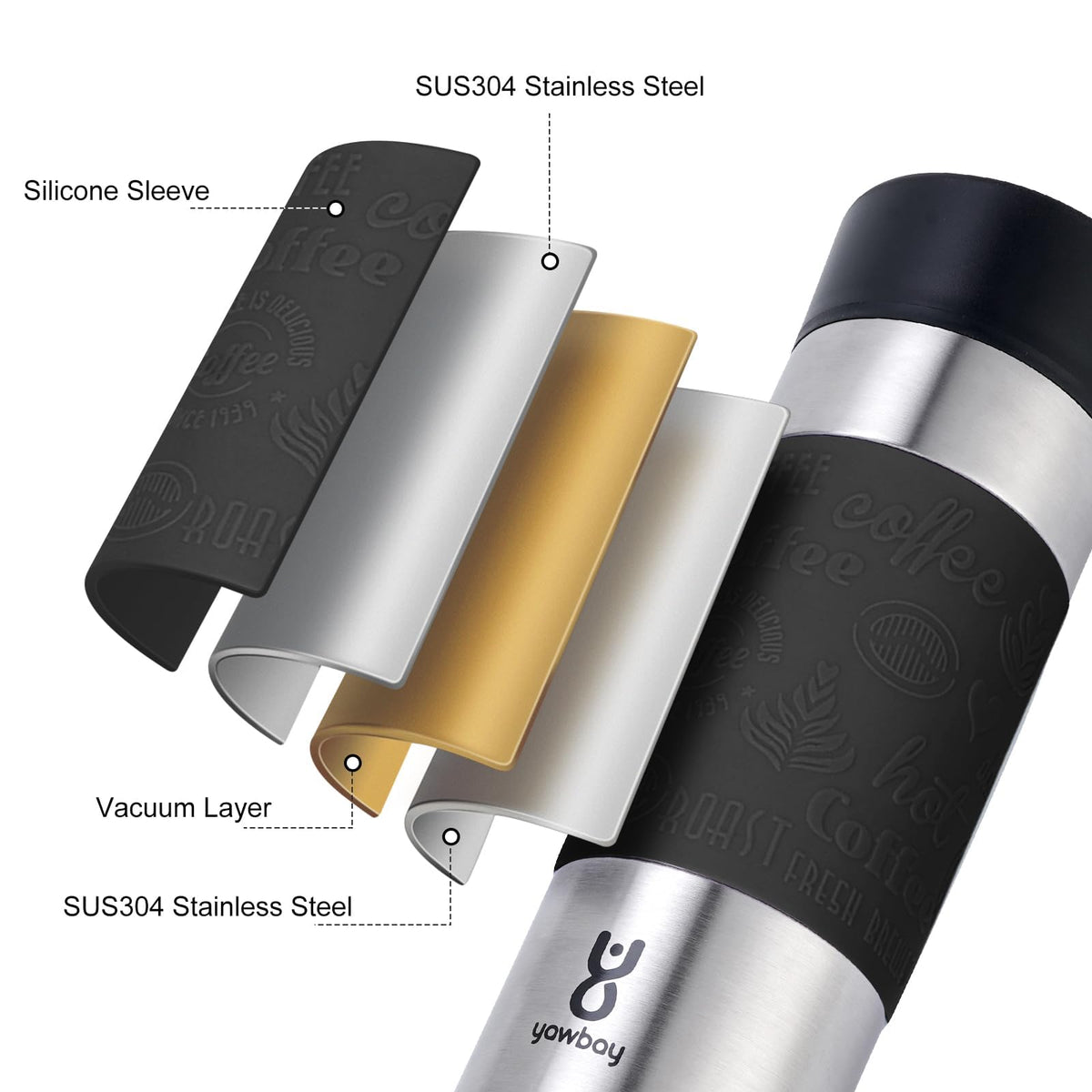 Yawbay 18/8 stainless steel insulation keeps drinks hot or cold for hours.